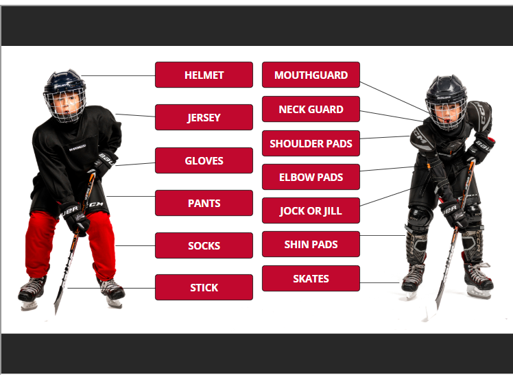 Required Player Equipment OMHA_Player_Equipment.png